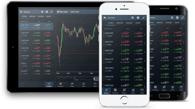 Mobile Trading Apps