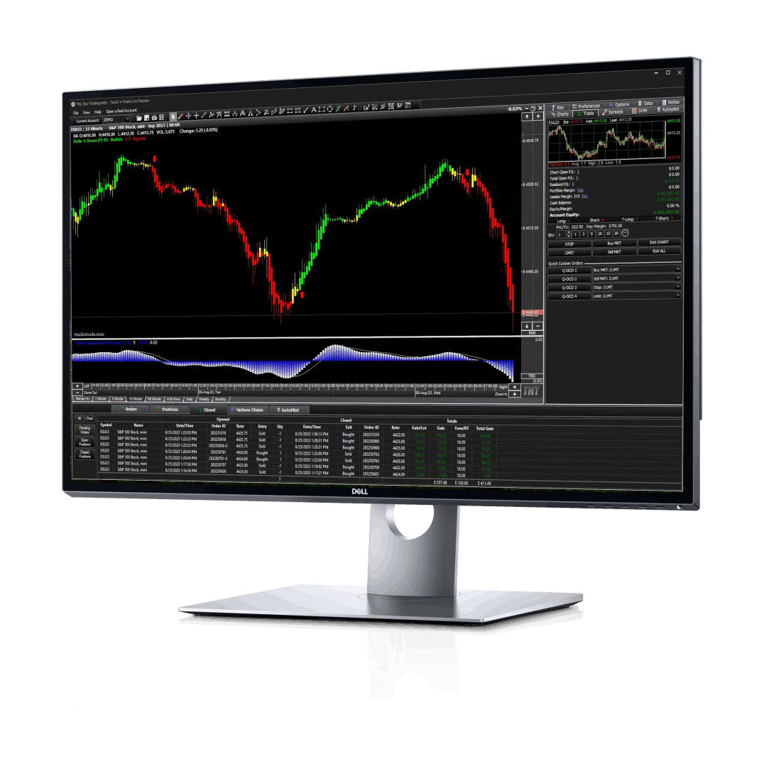 Futures Trading Platform